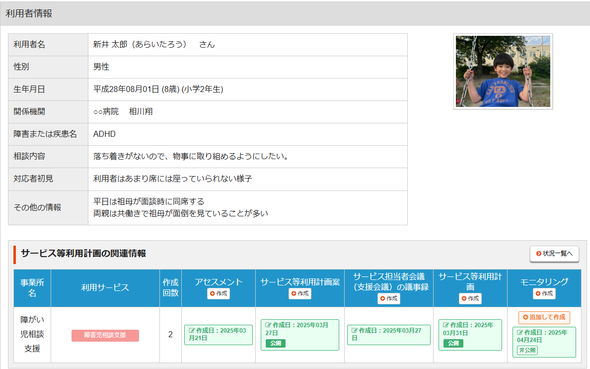 適切な手順に則ったサービス等利用計画の作成と記録