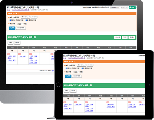 モニタリングが必要な利用者